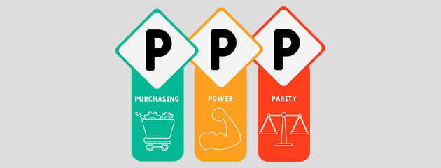 What is purchasing power parity (PPP)?