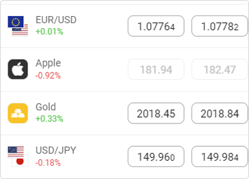 Choose an instrument and a deal slip will open